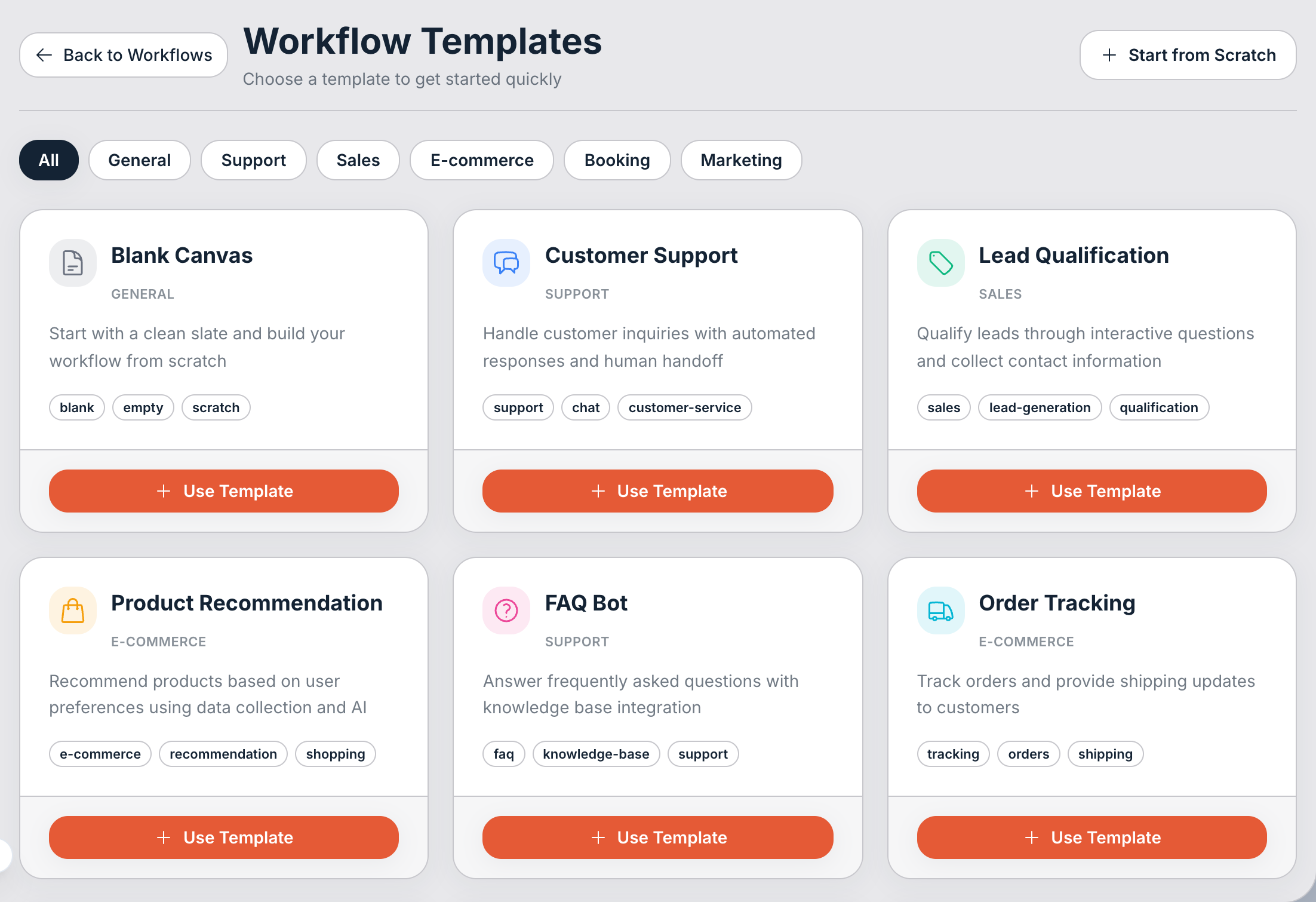 Workflow templates.