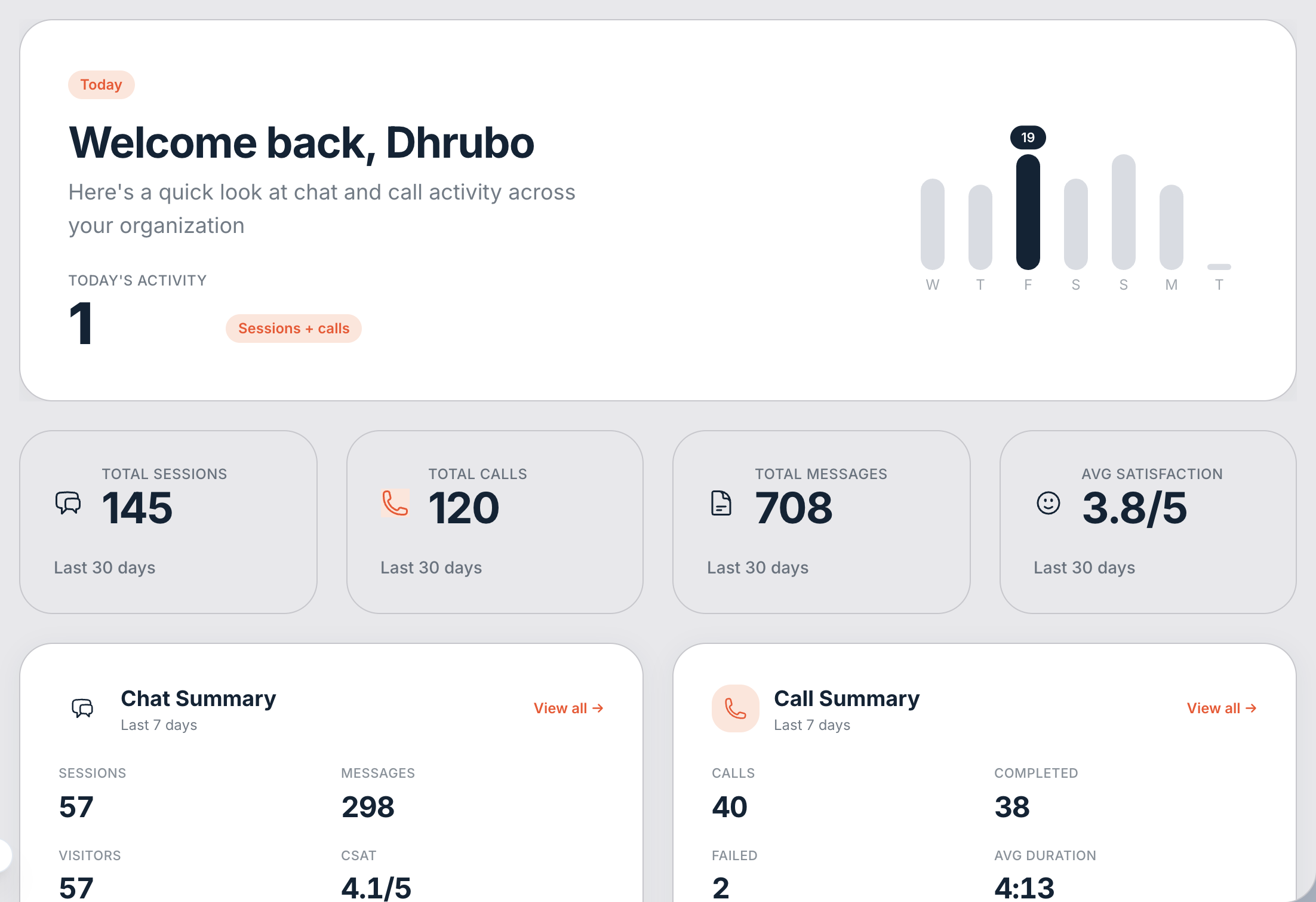 The Dashboard you see right after signing in.
