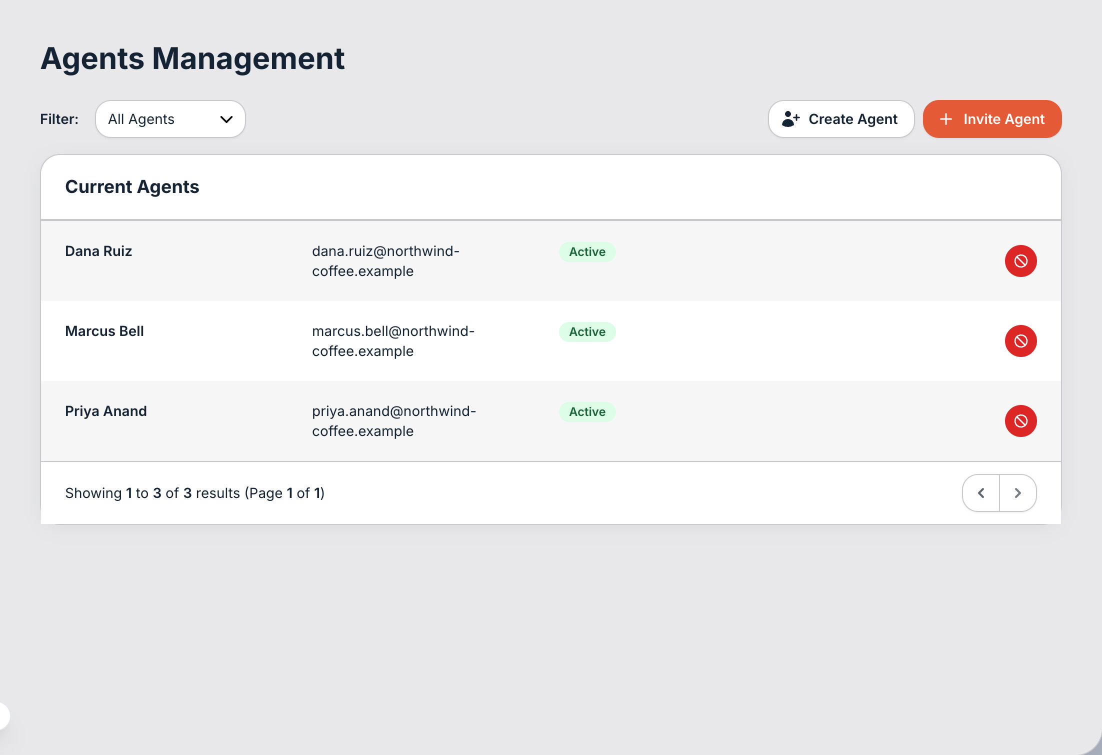 Managing agents. Owner-only, under Support → Agents.